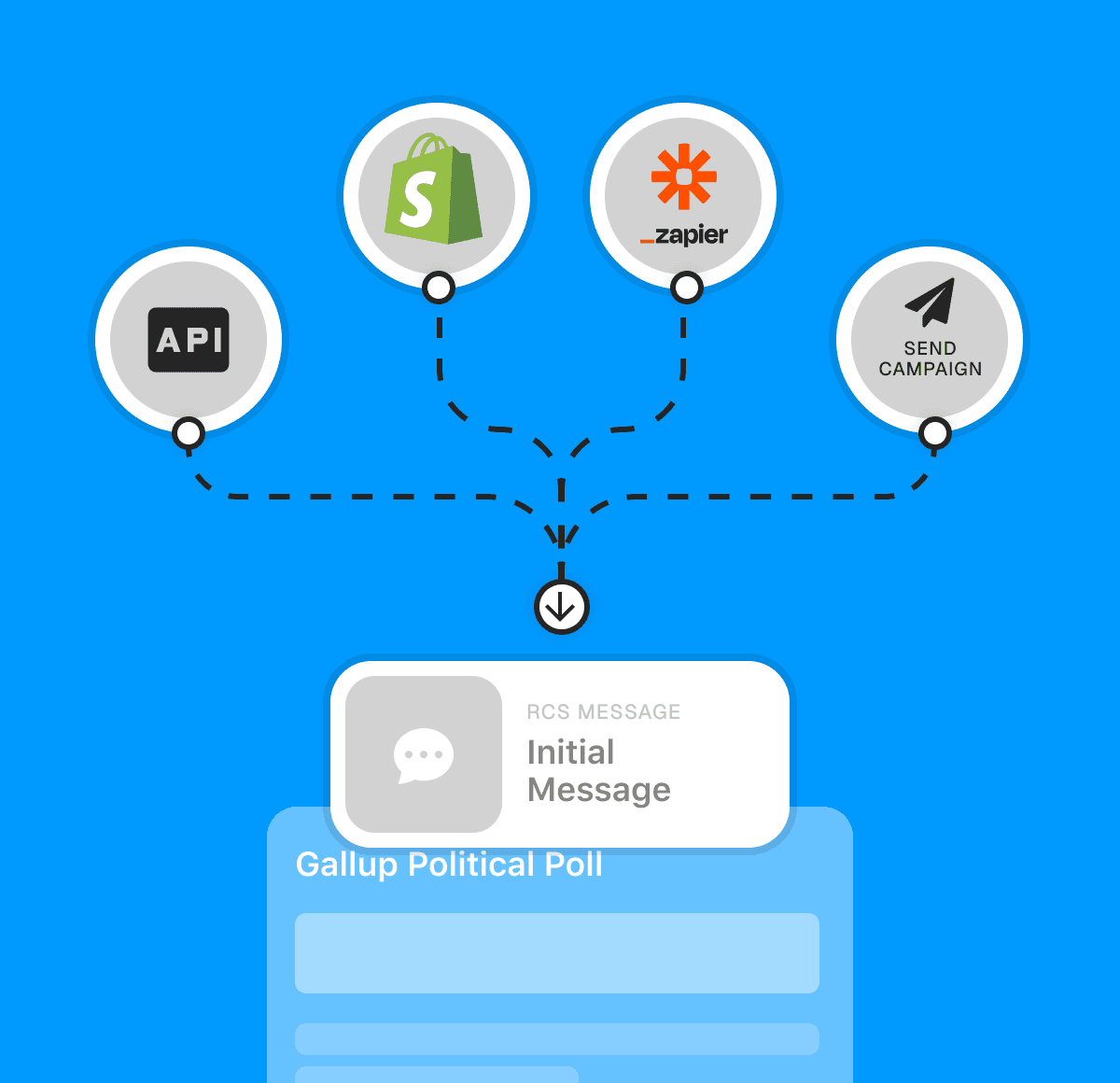 Connect your data inputs and triggers